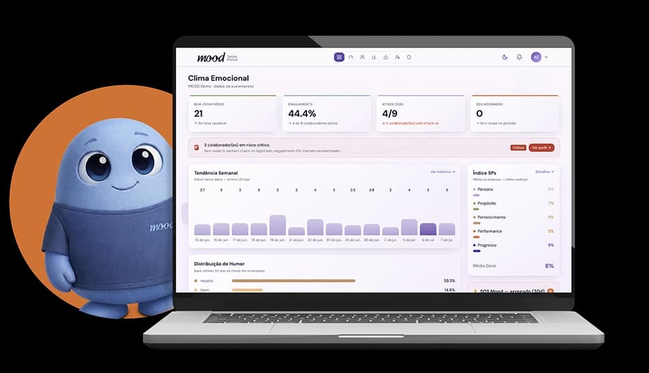 Plataforma Moodway com mascote Ude atrás do mockup em um macbook.